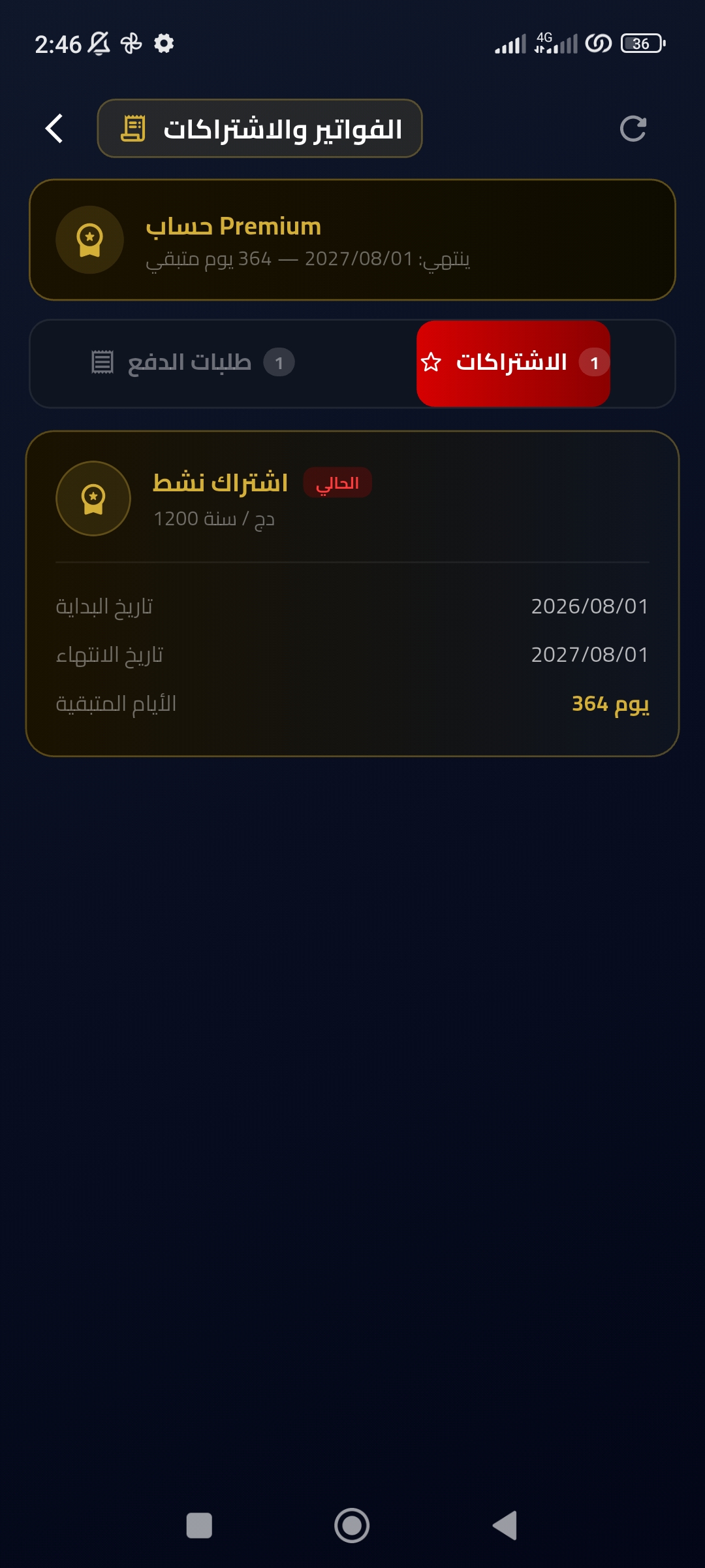 اشتراكي النشط